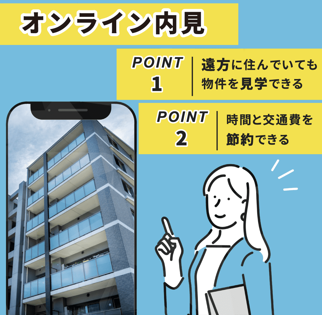 オンライン内見